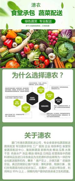 福州市仓山区城门蔬菜配送价格