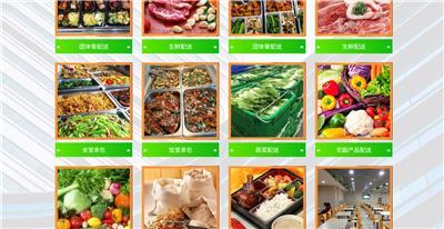同安区食品企业黄页